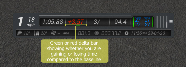 Sidekick delta progress bar